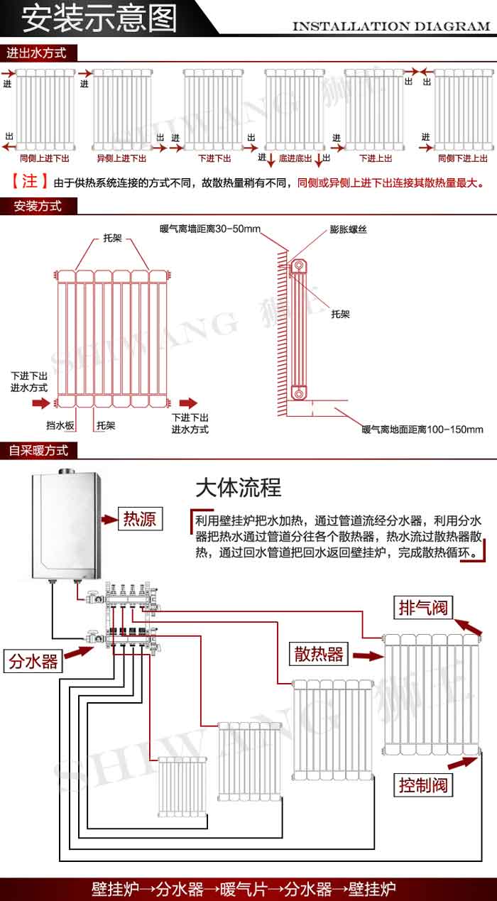 草莓视频色下载草莓视频APP下载官方安装示意图